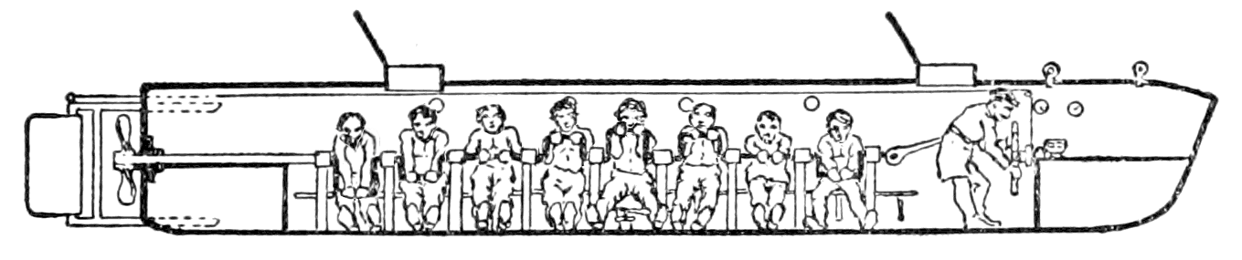 A 1900 edition of Popular Science Monthly included this depiction of the cramped quarters within the H. L. Hunley, which we have animated. While nine men are shown here, the Hunley is believed to have had an eight-man crew the night it sank in 1864.